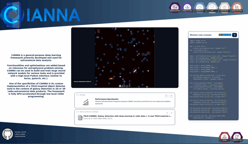CIANNA website screenshot